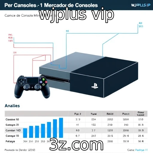 Análise do mercado de consoles e sua competitividade